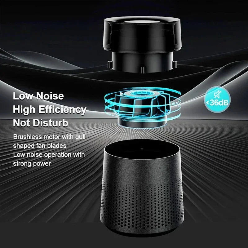 Air Purifier for Home Bedroom Allergies Pets Hair 20㎡ HEPA Filter Remove Formaldehyde Dust Smoke Pollutants Odor Colorful Light
