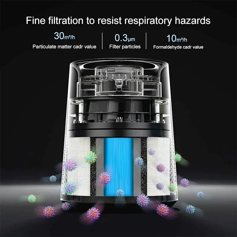 Air Purifier for Home Bedroom Allergies Pets Hair 20㎡ HEPA Filter Remove Formaldehyde Dust Smoke Pollutants Odor Colorful Light