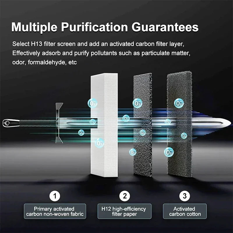 Air Purifier for Home Bedroom Allergies Pets Hair 20㎡ HEPA Filter Remove Formaldehyde Dust Smoke Pollutants Odor Colorful Light